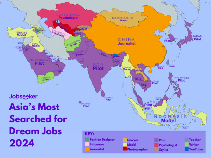 Dream Jobs of Asia